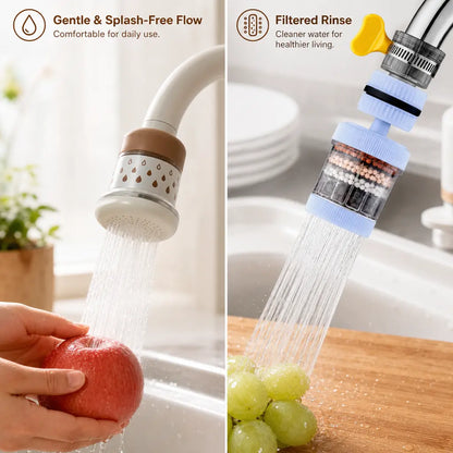1 Count, 6 Layer Filtration Faucet Water Filter 360 Degrees Rotatable Splash Free, for Kitchen Sink Washing Fruits Vegetables and Dishes