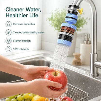 1 Count, 6 Layer Filtration Faucet Water Filter 360 Degrees Rotatable Splash Free, for Kitchen Sink Washing Fruits Vegetables and Dishes