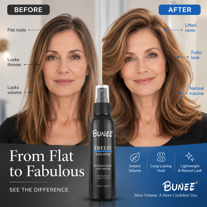 Say Goodbye to Flat Hair – Get Fuller, Natural-Looking Volume All Day