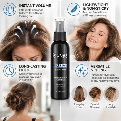 Say Goodbye to Flat Hair – Get Fuller, Natural-Looking Volume All Day