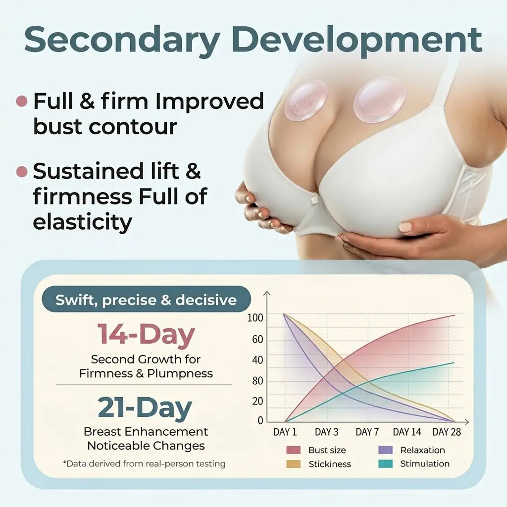 Targeted Bust Care Microneedle Patches – Firm-Looking Skin & Shape Support