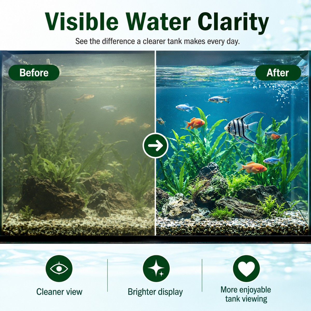 Crystal Clear Aquarium Water Purification Tablets
