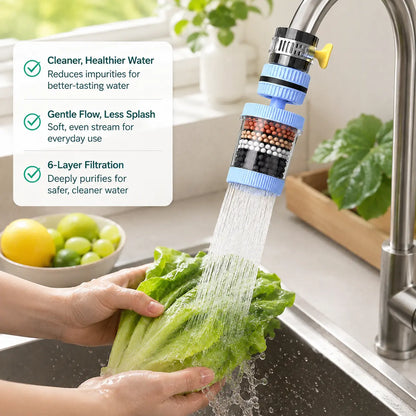 1 Count, 6 Layer Filtration Faucet Water Filter 360 Degrees Rotatable Splash Free, for Kitchen Sink Washing Fruits Vegetables and Dishes