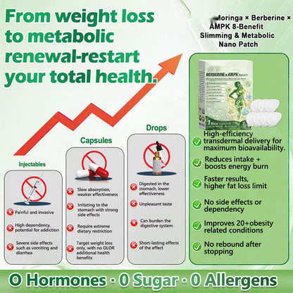 🔥Transdermal slimming patch – once a day, results in 7 days