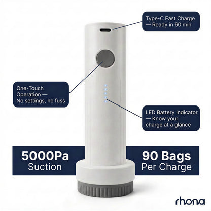 🔥Vacuum Bags for Travel with Electric Pump