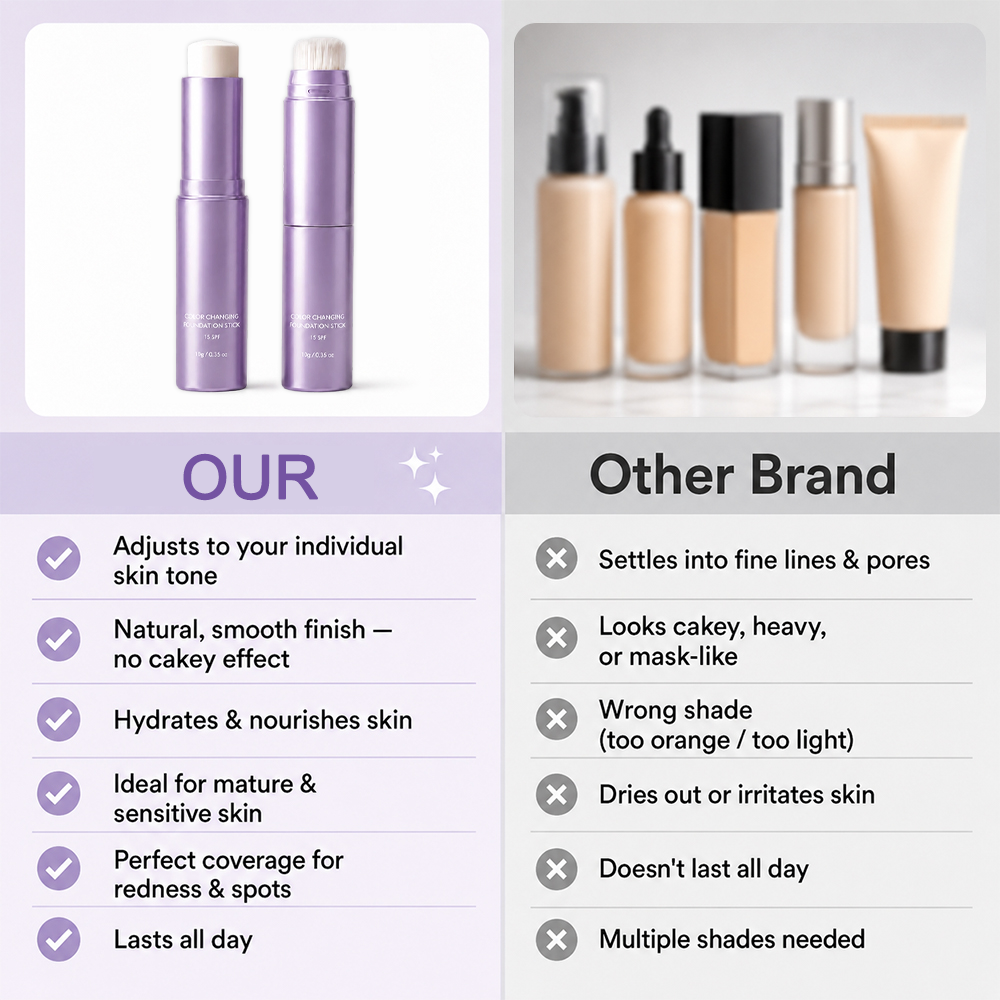 Foundation stick format compared with conventional liquid foundation packaging